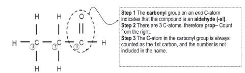 worked example 6 ujygjyagda