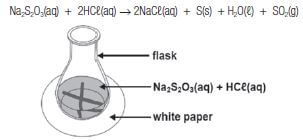 worked example 5 jghjagduyga