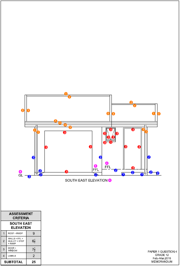 Qn 4 part 2 eng ans