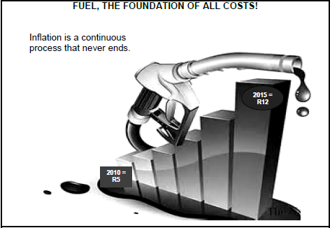 inflation is a process that never ends