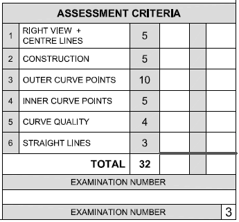 qn 2 assessment