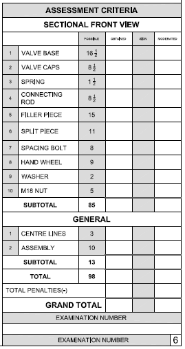 qn 4 assessment