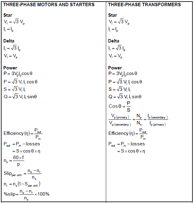 Formula 2