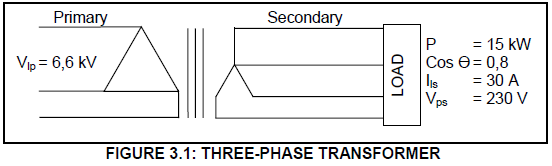 Qn 3 elec