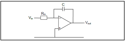 Qn 7.11