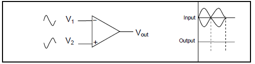 qn7.52