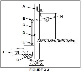 33civtech