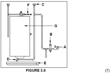 36civtech