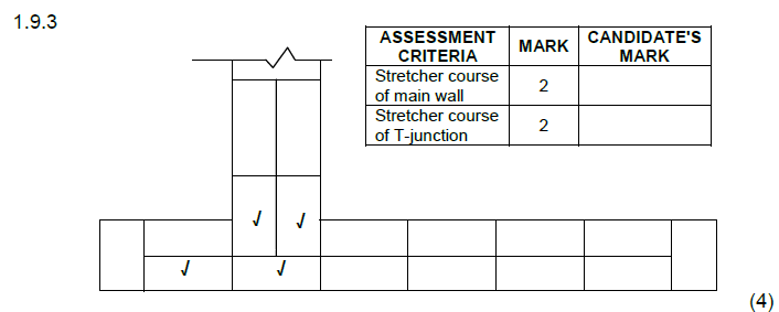 civtechm193