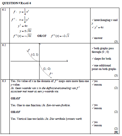 mathp1m11