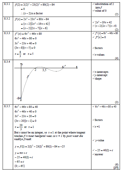 mathp1m15