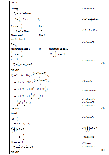 mathp1m4