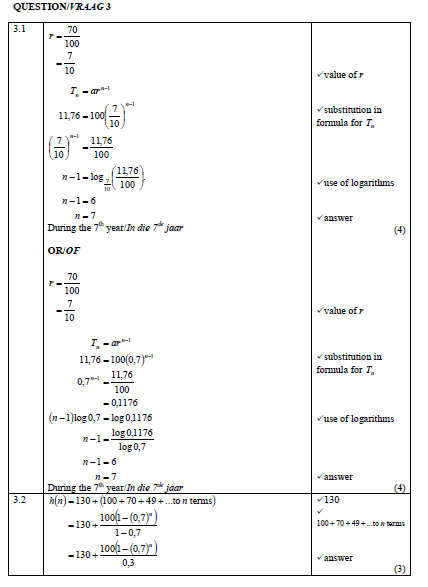 mathp1m7