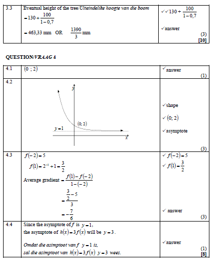 mathp1m8