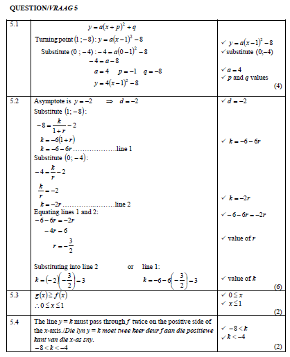 mathp1m9