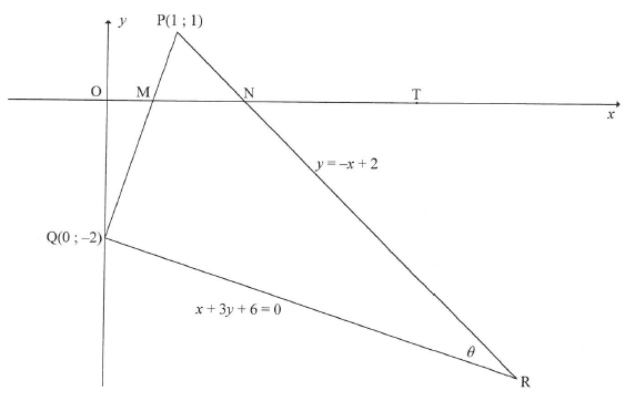 mathp230