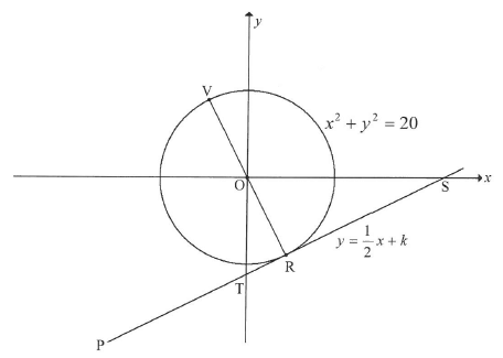 mathp240