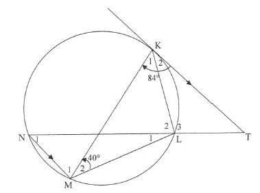 mathp281