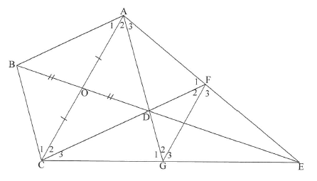 mathp290