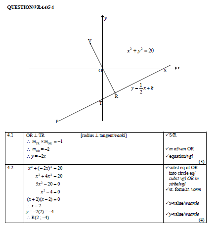 mathp2m7