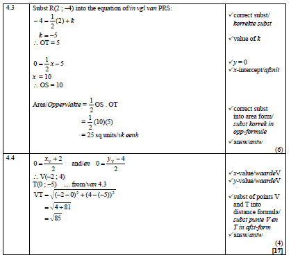 mathp2m8