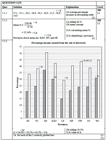 mathlitp1m7