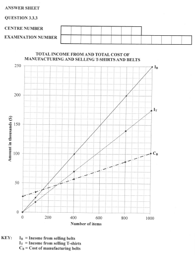 mathlitp2an5