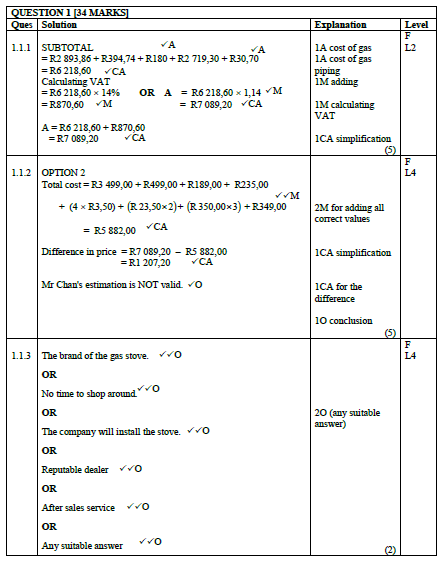 mathematical literacy grade 10 assignment 2 memorandum