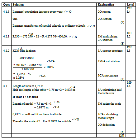 mathlitp2m11