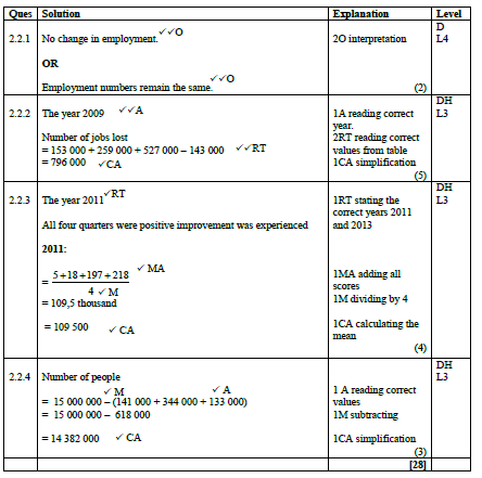 mathlitp2m6