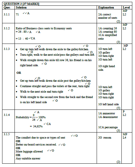 mathlitp2m7