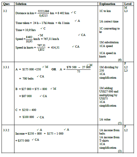 mathlitp2m8