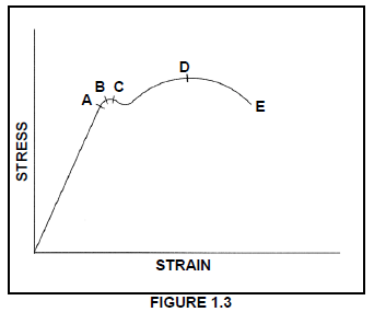 mectec112