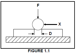 mectec13