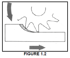 mectec18