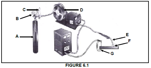 mectec61