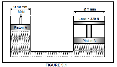 mectec95