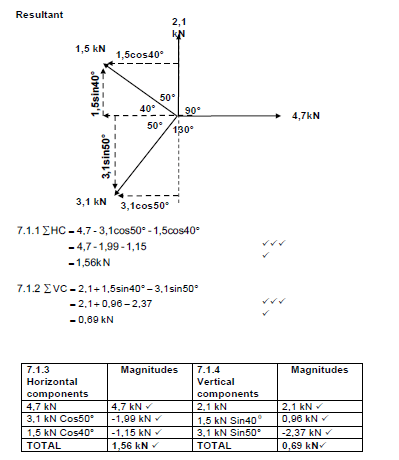 mectecm71