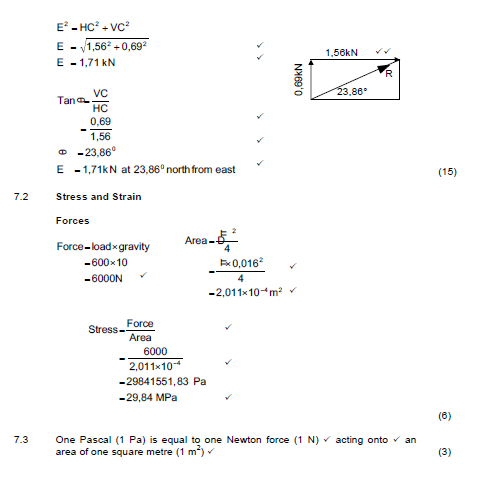 mectecm73