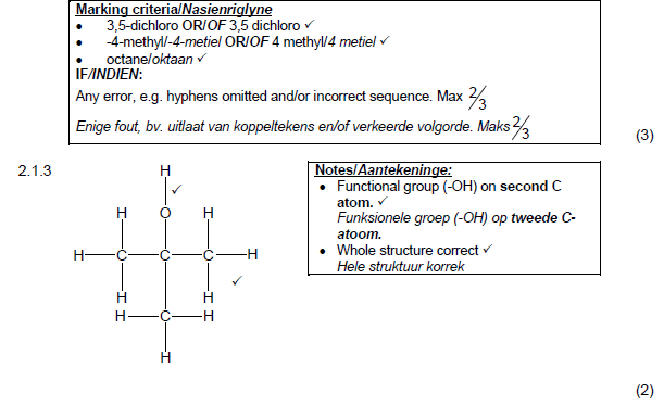 physccm213