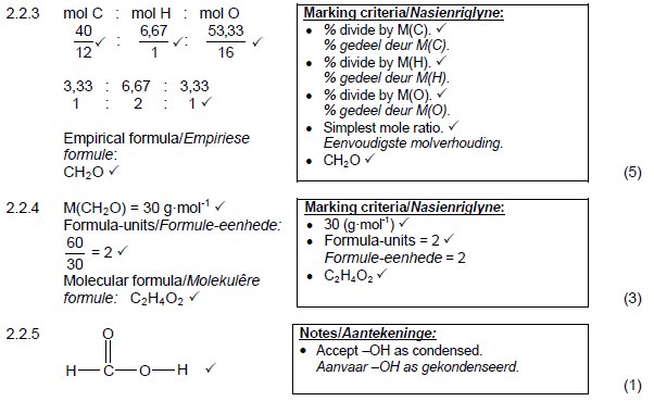 physccm222