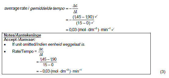 physccm531