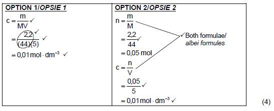 physccm610