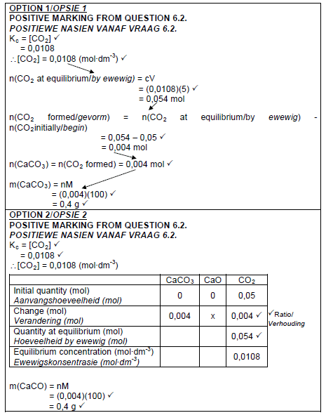 physccm640b