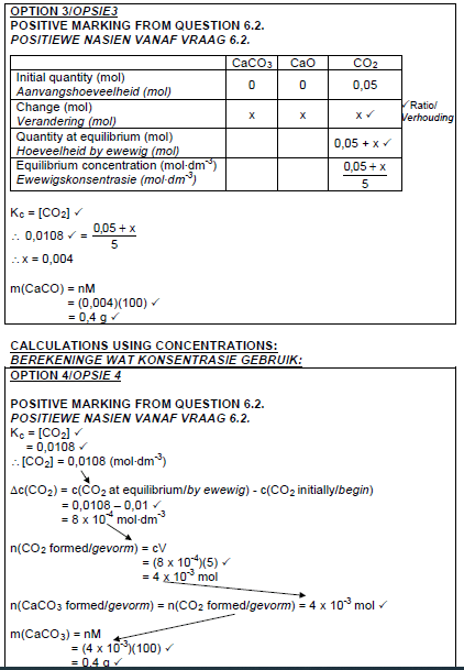 physccm640c