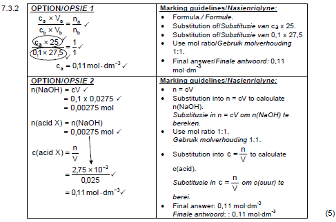 physccm732