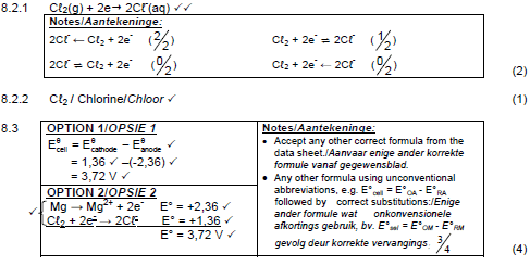 physccm821