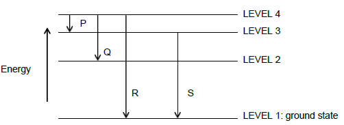 physci110