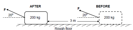 physci5