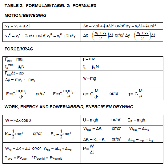 physcig2